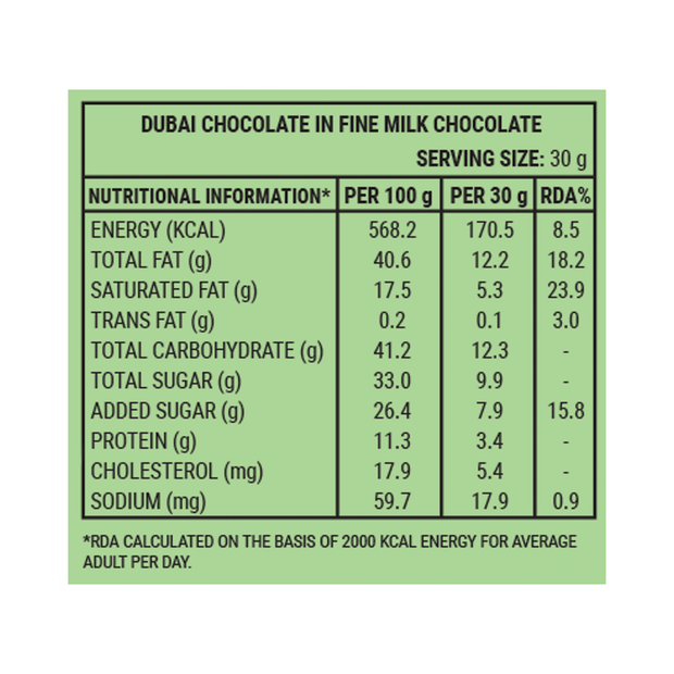 Dubai Chocolate (Kunafa Pistachio Chocolate)